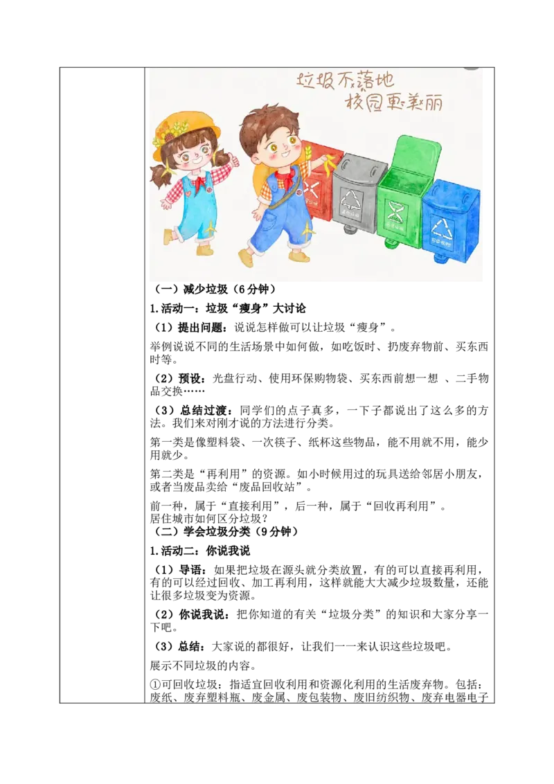 第15课《我们不乱扔》教案核心素养目标_A493小学道法_人教版小学道德与法治教学资源包_人教版小学道德与法治（新教材123年级）(2025秋新版)_1-3年级上册（25秋更新）_1年级上册（24秋）