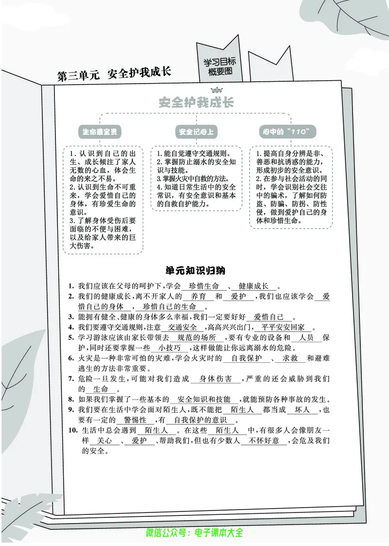 道法3a_A493小学道法_人教版小学道德与法治教学资源包_小学道法（预习复习资料大礼包）_《七彩同步训练》