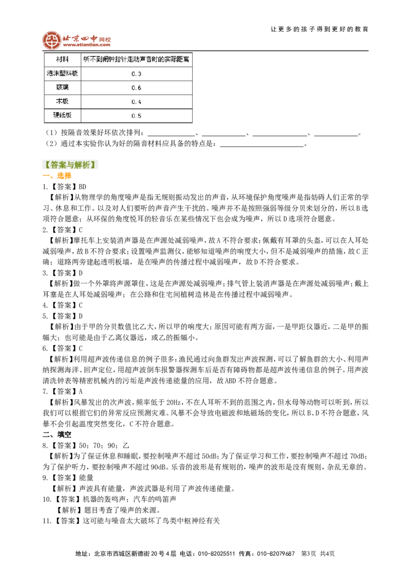 声的利用噪声的危害和控制（提高）巩固练习_初物_1初中物理_4初二物理人教版知识导学