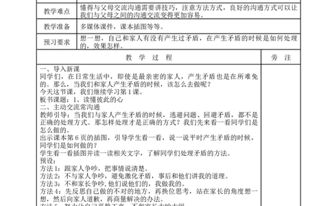 统编版道德与法治五年级下册1、读懂彼此的心表格式教案_A493小学道法_26新五年级道法下册（统编版）_教学教案_教案一