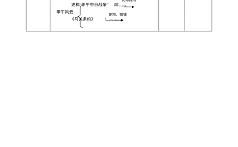 第7课《不甘屈辱奋勇抗争》第二课时_A493小学道法_26新五年级道法下册（统编版）_教学教案_教案二