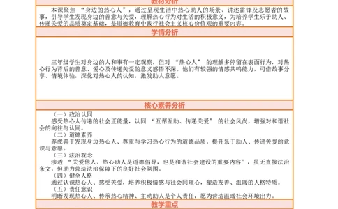 课堂无忧第11课《我们都是热心人》第1课时身边的热心人教案设计_A493小学道法_人教版小学道德与法治教学资源包_人教版小学道德与法治（新教材123年级）(2025秋新版)