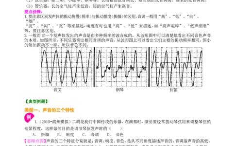 声音的特性（基础）知识讲解_初物_人教版初中物理初二三教案讲义专项练习八九年级电子版word资料_最新人教版初中物理初二上册_赠送：人教版初中物理讲义8上基础+提高