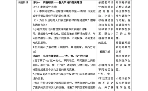 第七课《多元文化多样魅力》第2课时教学设计_A493小学道法_26新六年级道法下册（统编版）_教学教案_教案二