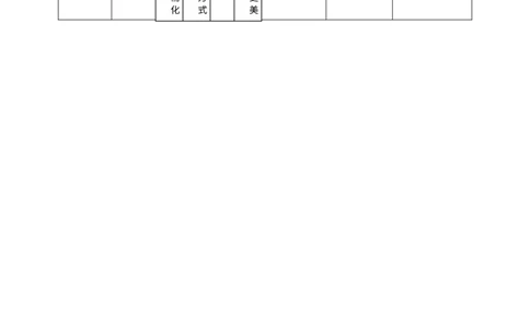第1课《读懂彼此的心》第二课时_A493小学道法_26新五年级道法下册（统编版）_教学教案_教案二