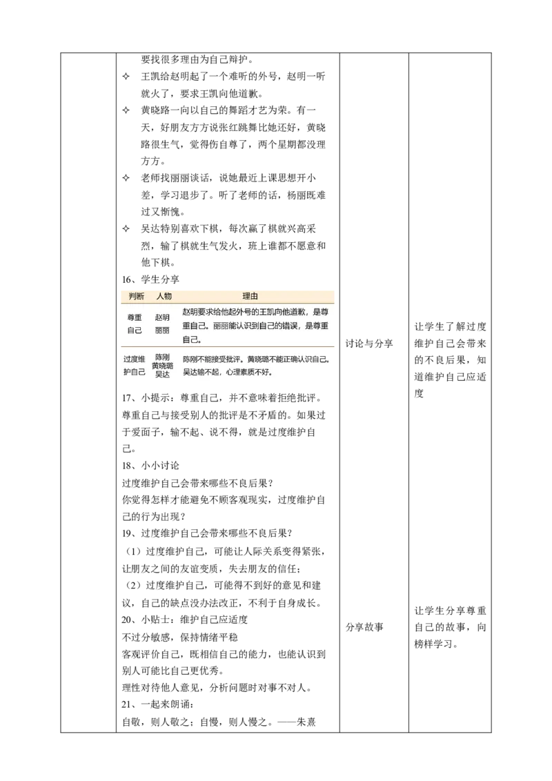第1课《学会尊重》第二课时（精品教案）-（统编版）_A493小学道法_26新六年级道法下册（统编版）_教学教案_教案配套（有动画效果）