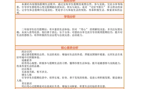 第1课《假期有收获》第2课时用心过有收获教案设计_A493小学道法_人教版小学道德与法治教学资源包_人教版小学道德与法治（新教材123年级）(2025秋新版)_1-3年级上册（25秋更新）