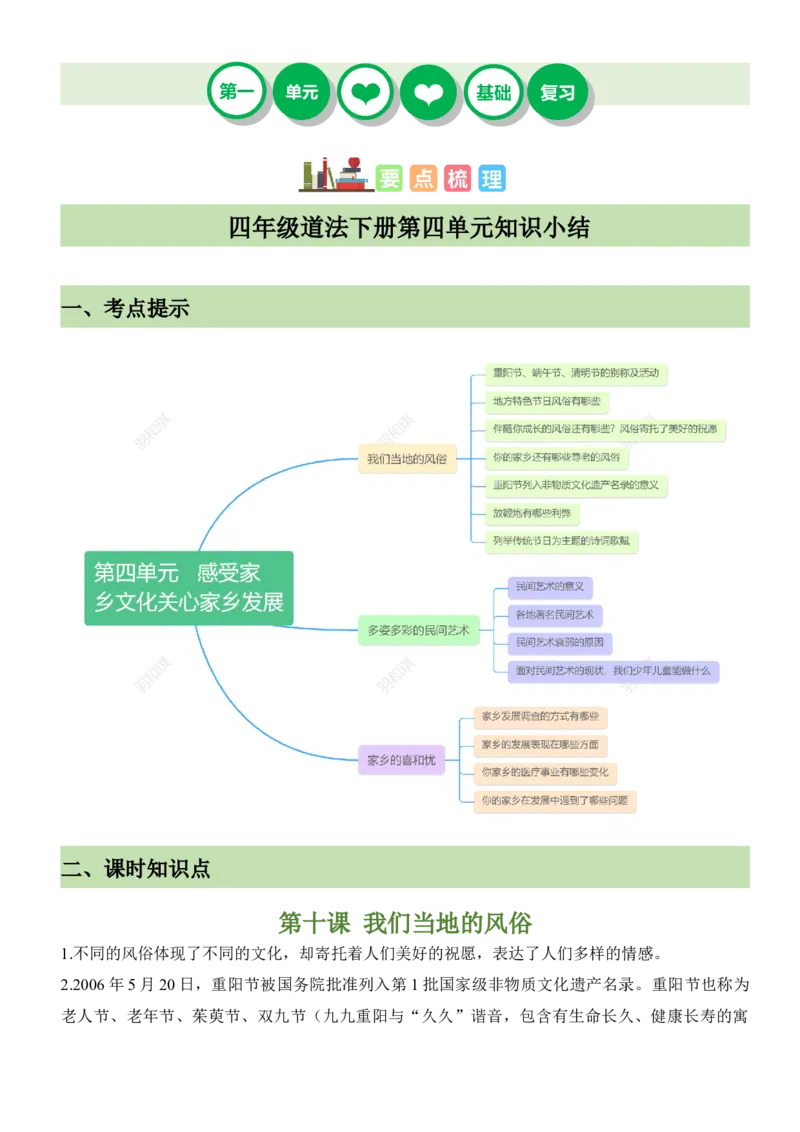第四单元（知识清单）-（六三制）_A493小学道法_26新四年级道法下册（统编版）_知识总结-K37_2025版