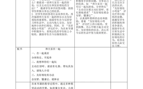 第5课《和大家在一起》教学设计_A493小学道法_人教版小学道德与法治教学资源包_人教版小学道德与法治（新教材123年级）(2025秋新版)_1年级下册（25春）_教学设计
