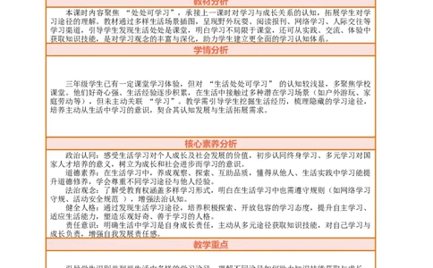 课堂无忧第1课《学习伴我成长》第2课时处处可学习教案设计_A493小学道法_人教版小学道德与法治教学资源包_人教版小学道德与法治（新教材123年级）(2025秋新版)_3年级上册（25秋）