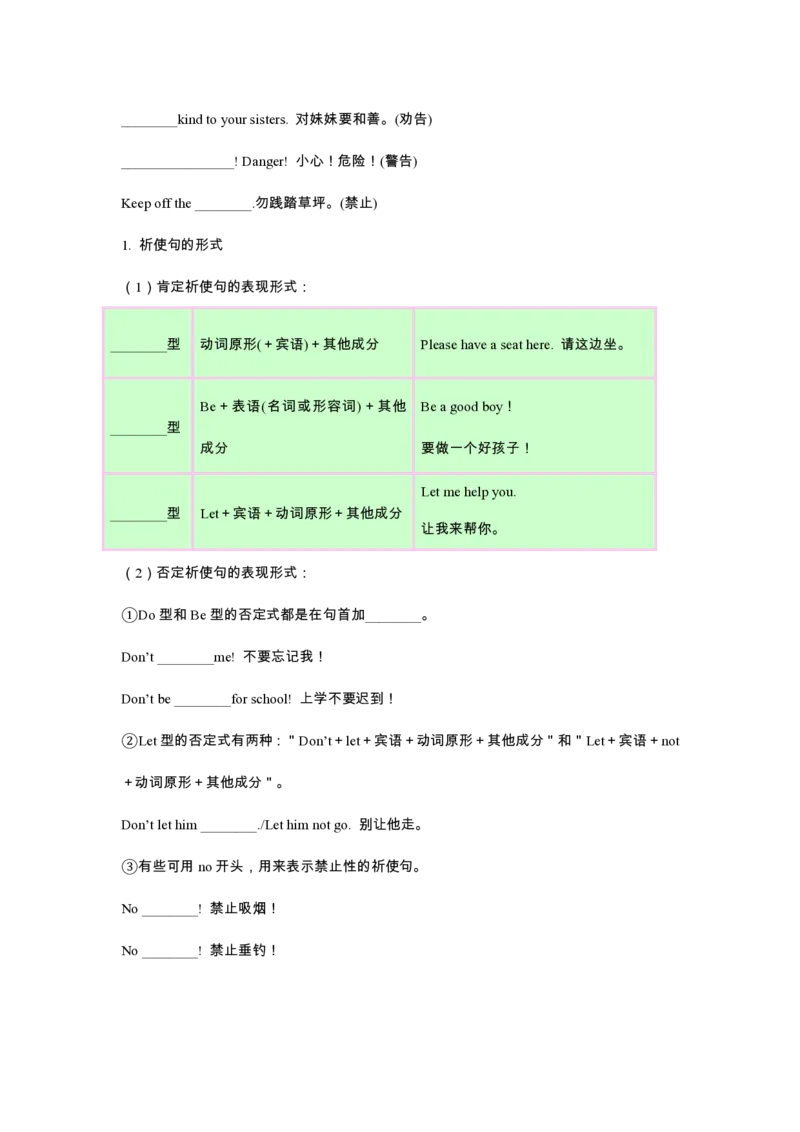 七下unit2语法归纳+练习-2024新教材-_最新人教版英语七年级下册_七下英语2025版_10、2025春英语人教7下单元语法归纳总结+练习（1-8单元）