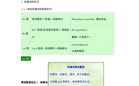 七下unit2语法归纳+练习-2024新教材-_最新人教版英语七年级下册_七下英语2025版_10、2025春英语人教7下单元语法归纳总结+练习（1-8单元）