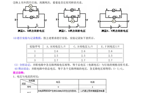 定稿探究串、并联电路电压的规律（提高）_初物_1初中物理_4初三物理人教版知识导学_23串、并联电路中电压的规律（提高）