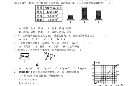密度(提高)巩固练习_初物_1初中物理_北京四中内部教案初二物理_密度(提高)