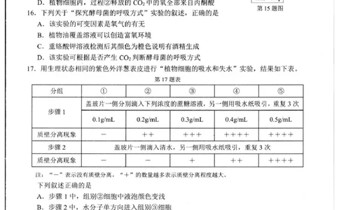 浙江省杭州市2024-2025学年高一上学期1月期末生物试题_2025年02月试卷_0226浙江省杭州市2024-2025学年高一上学期1月期末考试
