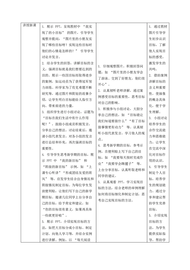 第1课《有个新目标》教学设计_A493小学道法_人教版小学道德与法治教学资源包_人教版小学道德与法治（新教材123年级）(2025秋新版)_1年级下册（25春）_教学设计