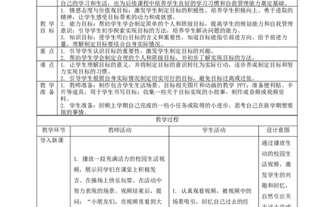 第1课《有个新目标》教学设计_A493小学道法_人教版小学道德与法治教学资源包_人教版小学道德与法治（新教材123年级）(2025秋新版)_1年级下册（25春）_教学设计
