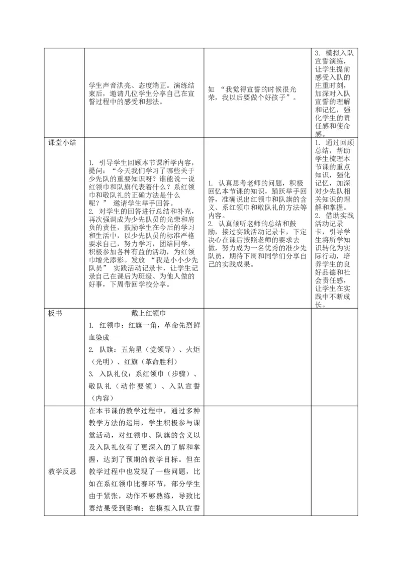 第15课《戴上红领巾》教学设计_A493小学道法_人教版小学道德与法治教学资源包_人教版小学道德与法治（新教材123年级）(2025秋新版)_1年级下册（25春）_教学设计