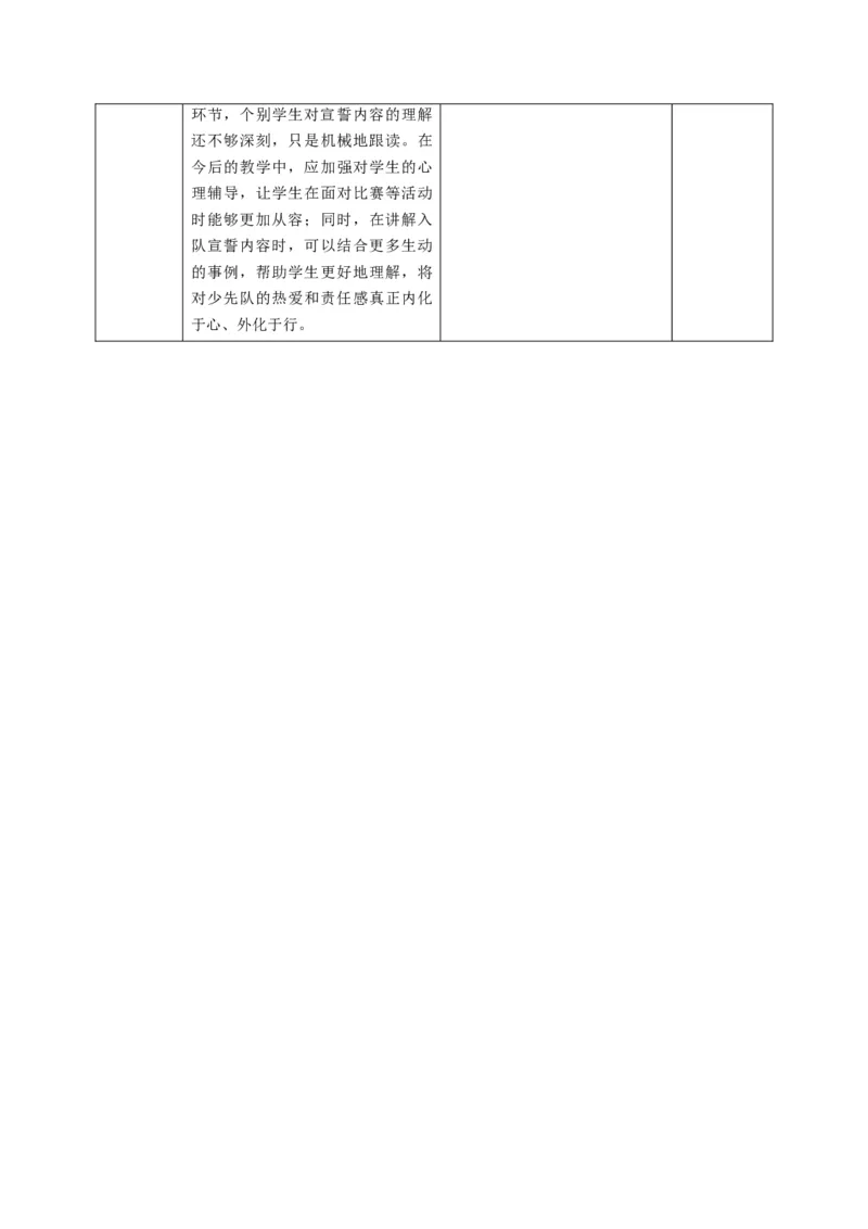 第15课《戴上红领巾》教学设计_A493小学道法_人教版小学道德与法治教学资源包_人教版小学道德与法治（新教材123年级）(2025秋新版)_1年级下册（25春）_教学设计