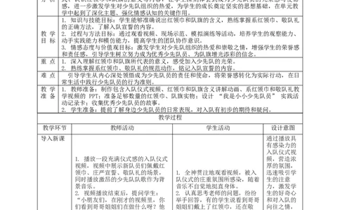 第15课《戴上红领巾》教学设计_A493小学道法_人教版小学道德与法治教学资源包_人教版小学道德与法治（新教材123年级）(2025秋新版)_1年级下册（25春）_教学设计