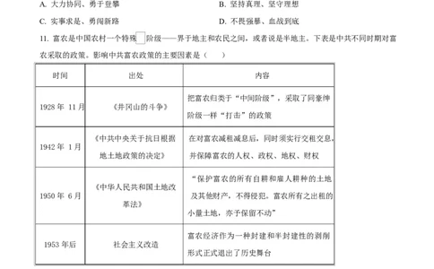 湖北省部分名校2024-2025学年高一下学期3月联考（A卷）历史试题（原卷版）_2025年04月试卷_0422湖北省部分名校2024-2025学年高一下学期3月联考