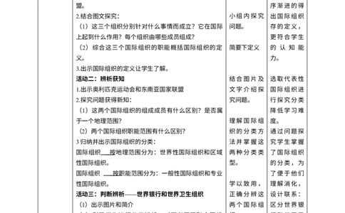 第九课《日益重要的国际组织》第1课时教学设计_A493小学道法_26新六年级道法下册（统编版）_教学教案_教案二