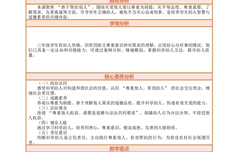 课堂无忧第11课《我们都是热心人》第2课时善于帮助别人教案设计_A493小学道法_人教版小学道德与法治教学资源包_人教版小学道德与法治（新教材123年级）(2025秋新版)