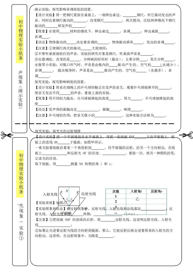 实验小纸条31个必考_初物_2024全新设计物理八九年级全册每日默写打卡和实验小纸条电子版资料_初中物理每日默写卡＋实验小纸条