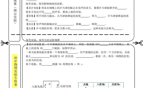 实验小纸条31个必考_初物_2024全新设计物理八九年级全册每日默写打卡和实验小纸条电子版资料_初中物理每日默写卡＋实验小纸条
