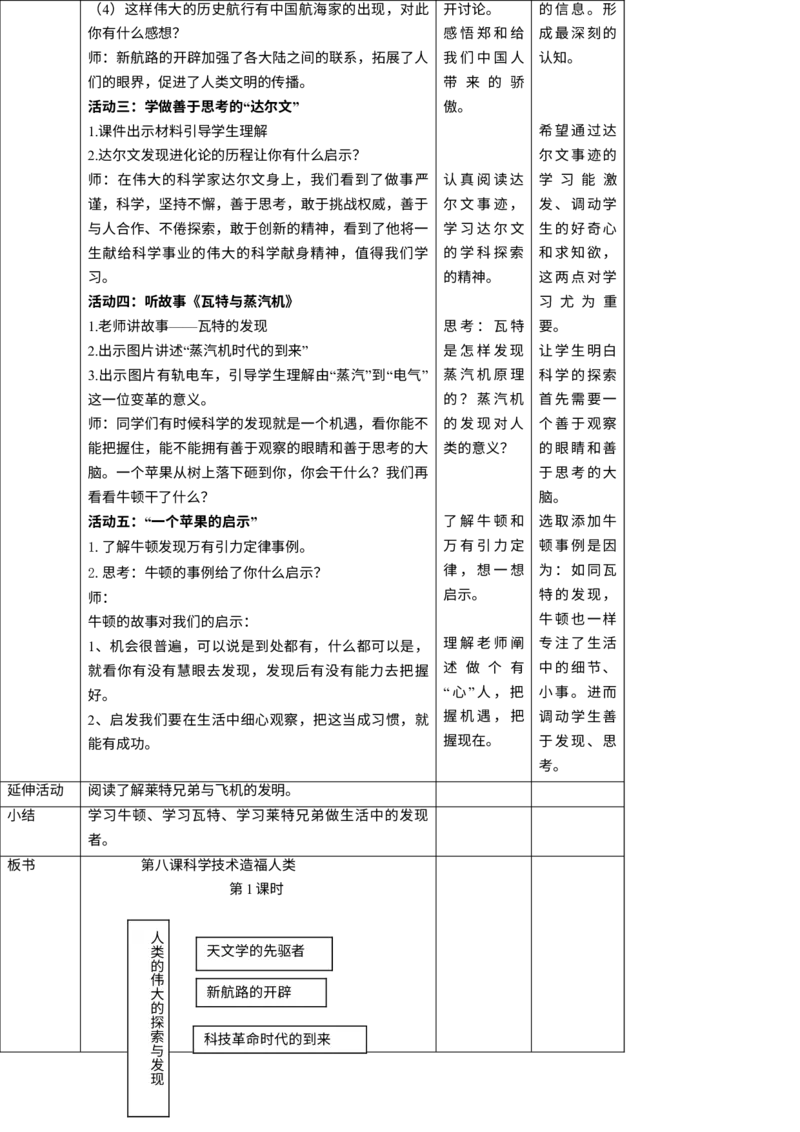第八课《科技发展造福人类》第1课时教学设计_A493小学道法_26新六年级道法下册（统编版）_教学教案_教案二