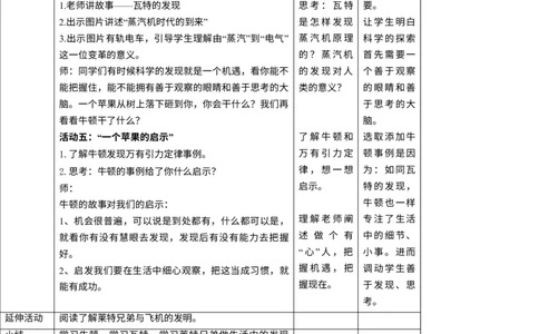 第八课《科技发展造福人类》第1课时教学设计_A493小学道法_26新六年级道法下册（统编版）_教学教案_教案二