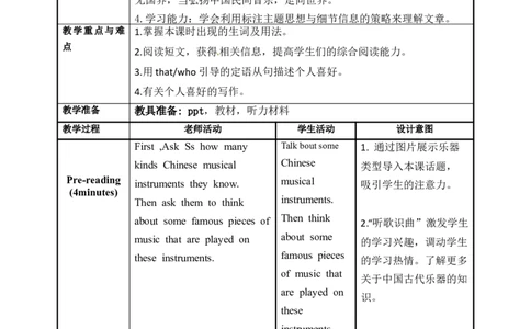 Unit9第5课时(SectionB2a-2e)（教学设计）_最新人教版英语九年级全册_旧版可参考_01.英语9全一册-新课标PPT课件+教案+学案+作业第1套_教案