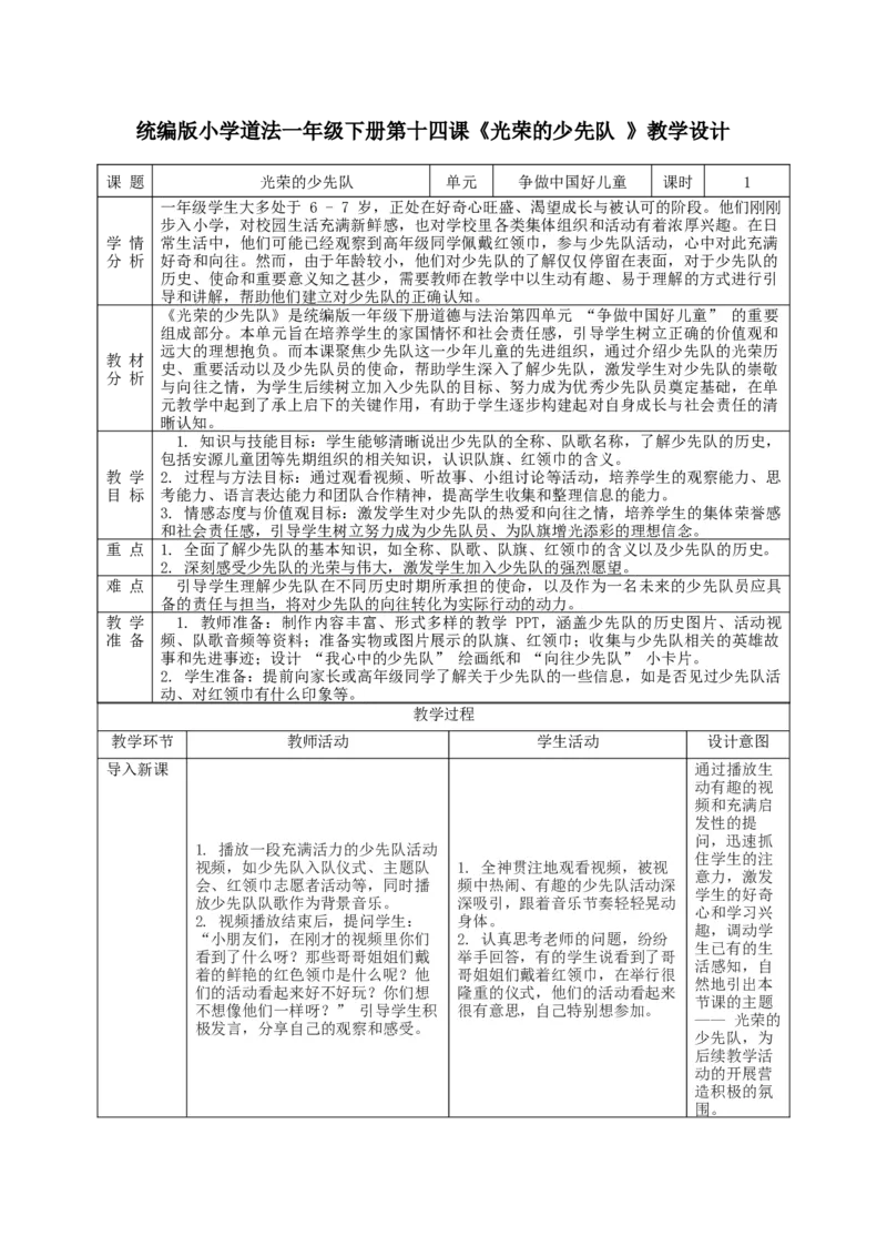 第14课《光荣的少先队》教学设计_A493小学道法_人教版小学道德与法治教学资源包_人教版小学道德与法治（新教材123年级）(2025秋新版)_1年级下册（25春）_教学设计