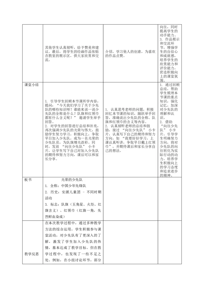 第14课《光荣的少先队》教学设计_A493小学道法_人教版小学道德与法治教学资源包_人教版小学道德与法治（新教材123年级）(2025秋新版)_1年级下册（25春）_教学设计