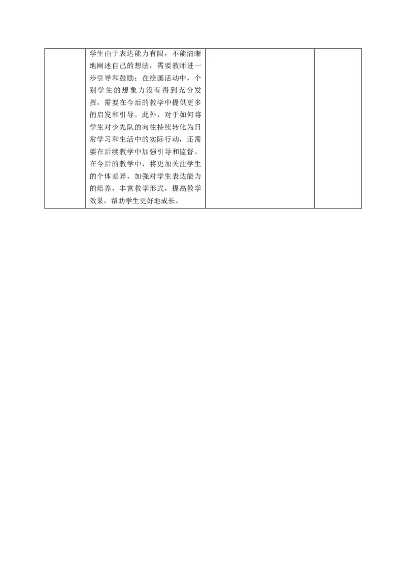 第14课《光荣的少先队》教学设计_A493小学道法_人教版小学道德与法治教学资源包_人教版小学道德与法治（新教材123年级）(2025秋新版)_1年级下册（25春）_教学设计