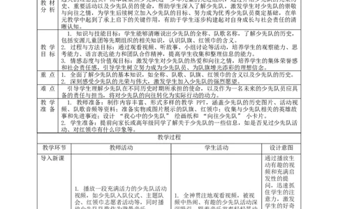 第14课《光荣的少先队》教学设计_A493小学道法_人教版小学道德与法治教学资源包_人教版小学道德与法治（新教材123年级）(2025秋新版)_1年级下册（25春）_教学设计