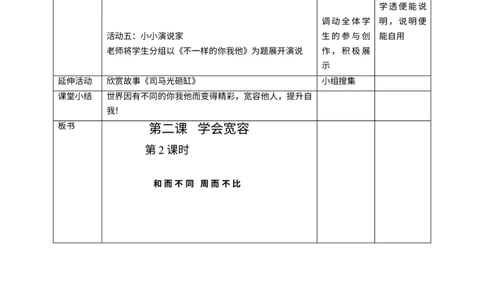 第二课《学会宽容》第2课时教学设计_A493小学道法_26新六年级道法下册（统编版）_教学教案_教案二