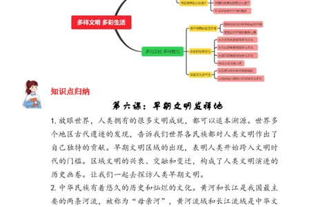 第三单元（知识清单）-（统编版）_A493小学道法_26新六年级道法下册（统编版）_知识总结-K37_2025版