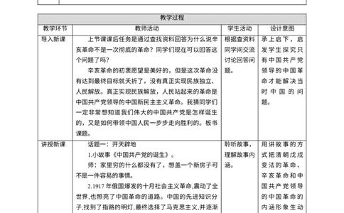 第9课《中国有了》第一课时_A493小学道法_26新五年级道法下册（统编版）_教学教案_教案二