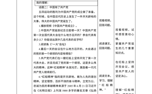 第9课《中国有了》第一课时_A493小学道法_26新五年级道法下册（统编版）_教学教案_教案二