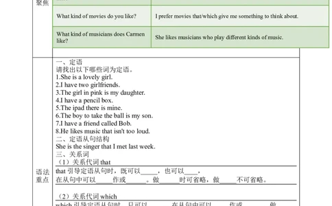 Unit9第3课时(SectionAGrammarFocus)（导学案）_最新人教版英语九年级全册_旧版可参考_01.英语9全一册-新课标PPT课件+教案+学案+作业第1套_导学案
