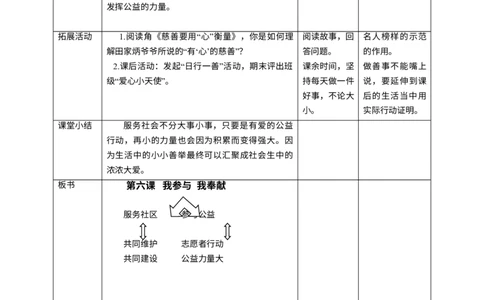 第6课《我参与我奉献》第二课时_A493小学道法_26新五年级道法下册（统编版）_教学教案_教案二