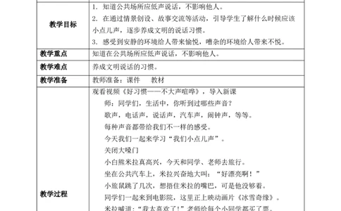第13课《我们小点儿声》教案核心素养目标_A493小学道法_人教版小学道德与法治教学资源包_人教版小学道德与法治（新教材123年级）(2025秋新版)_1-3年级上册（25秋更新）