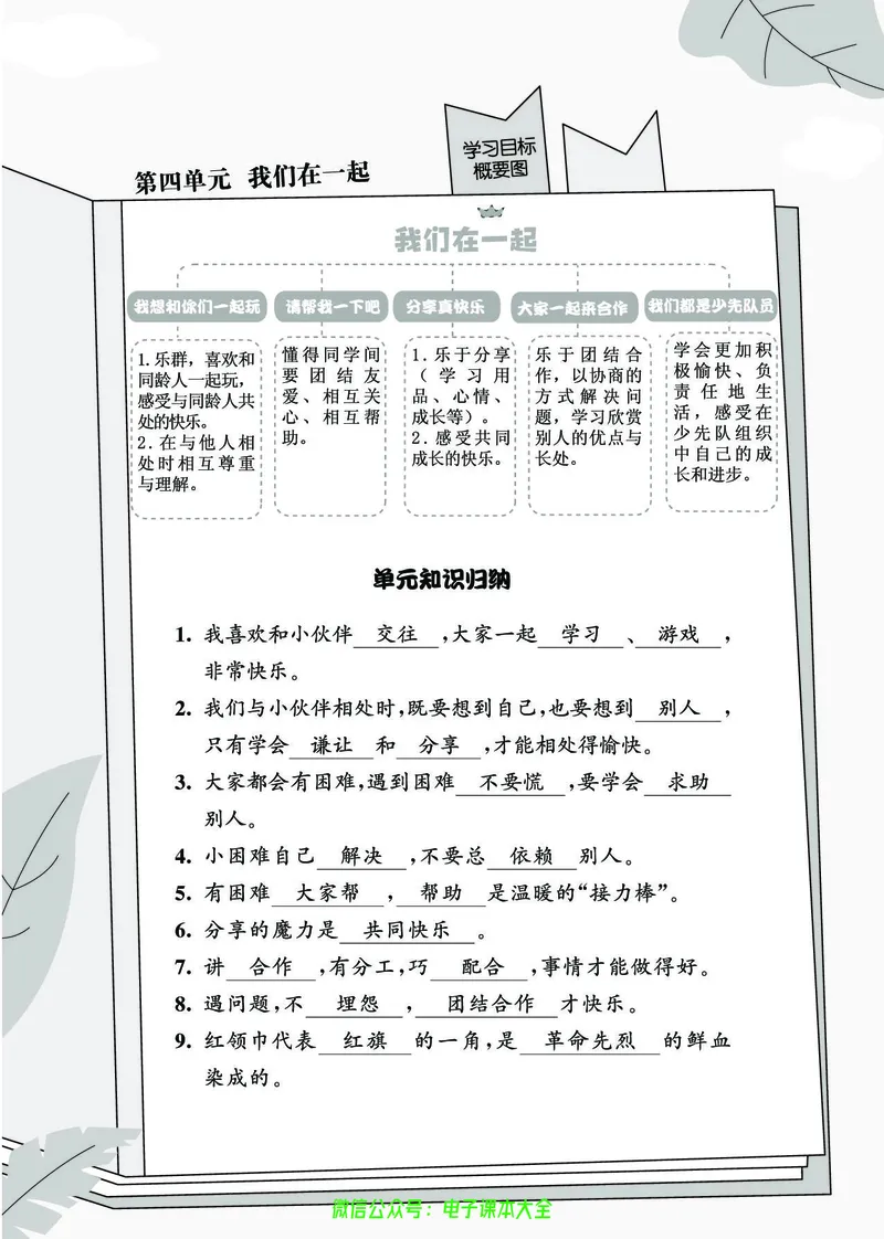道法1b_A493小学道法_人教版小学道德与法治教学资源包_小学道法（预习复习资料大礼包）_《七彩同步训练》