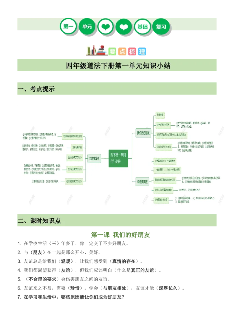 第一单元（知识清单）-（统编版）_A493小学道法_26新四年级道法下册（统编版）_知识总结-K37_2025版