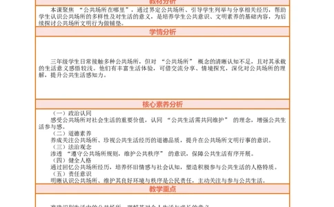 课堂无忧第10课《公共场所的文明素养》第1课时公共场所在哪里教案设计_A493小学道法_人教版小学道德与法治教学资源包_人教版小学道德与法治（新教材123年级）(2025秋新版)