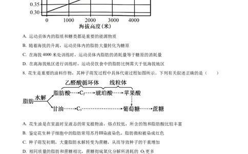 湖北省荆州市沙市中学2025-2026学年高一上学期10月月考生物试题（原卷版）_2025年11月高一试卷_251103湖北省荆州市沙市中学2025-2026学年高一上学期10月月考（全）