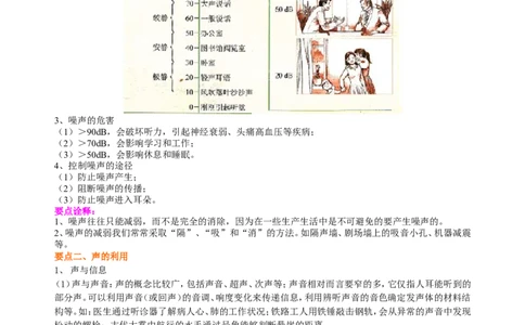 声的利用噪声的危害和控制（基础）知识讲解_初物_1初中物理_北京四中内部教案初二物理_声的利用噪声的危害和控制(基础)