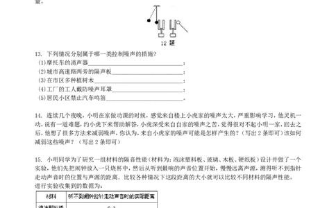 声的利用噪声的危害和控制（提高）巩固练习_初物_1初中物理_北京四中内部教案初二物理_声的利用噪声的危害和控制(提高)