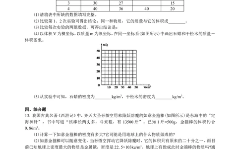 密度(提高)巩固练习_初物_1初中物理_4初二物理人教版知识导学